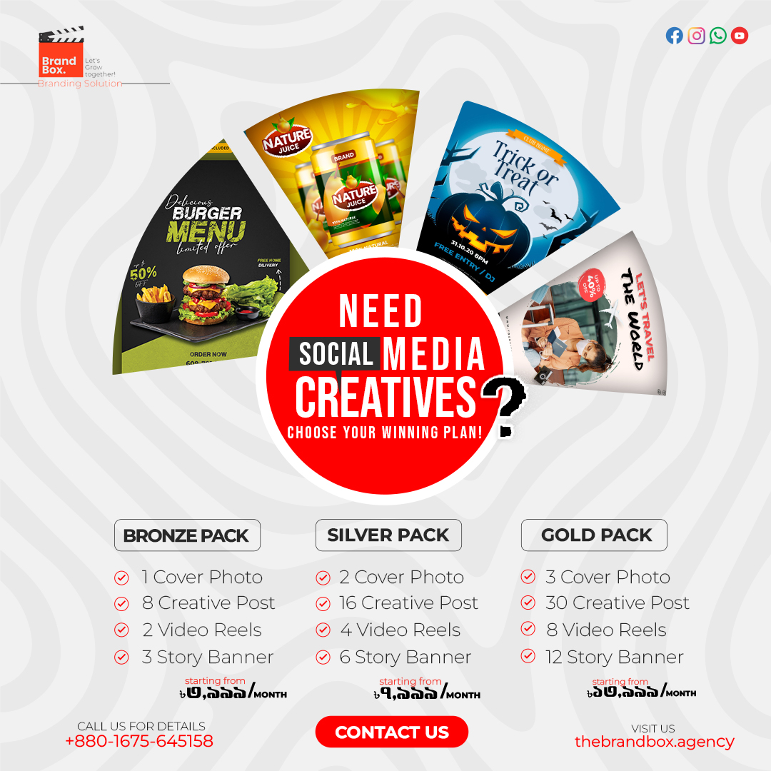 Creative Post 1